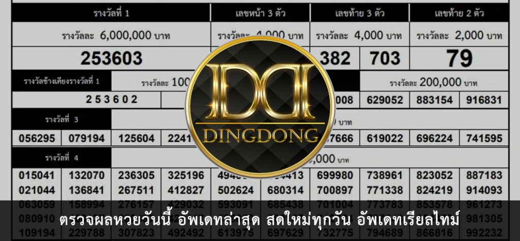 ผลหวยวันนี้ ล่าสุด ตวดหวยวันนี้ ดูผลหวยวันนี้ โดย DINGDONG หวยออนไลน์